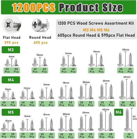 200pcs 304 من الفولاذ المقاوم للصدأ عالية الصلابة براغي الخشب مجموعة مجموعة متنوعة ، 3 أحجام#8 × 1/2 "،#8 × 3/4" ،#8 × 1 "، رأس فيليبس رأس مسطح ، مسامير خشبية ، مسامير ، براغي الجفاف ، البراغي المتنوعة ، براغي مجموعة ، in Saudi Arabia