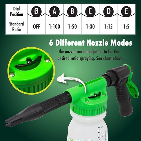 Nature's Freedom AC Coil Cleaner – 1 Gallon No Rinse Coil Cleaner for Air Conditioners, Mini Splits, Heat Pumps & Window Units – Non-Foaming, Metal-Safe Formula in Kuwait