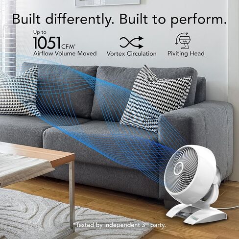 Vornado 6803DC Energy Smart Medium Pedestal Air Circulator Fan with Variable Speed Control, Ice White, CR1-0259-43 in Kuwait