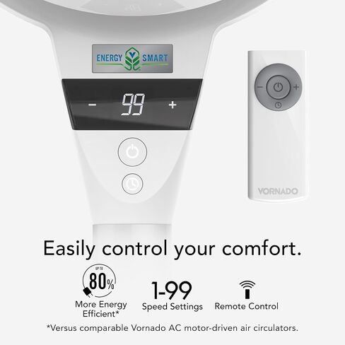 Vornado 6803DC Energy Smart Medium Pedestal Air Circulator Fan with Variable Speed Control, Ice White, CR1-0259-43 in Kuwait