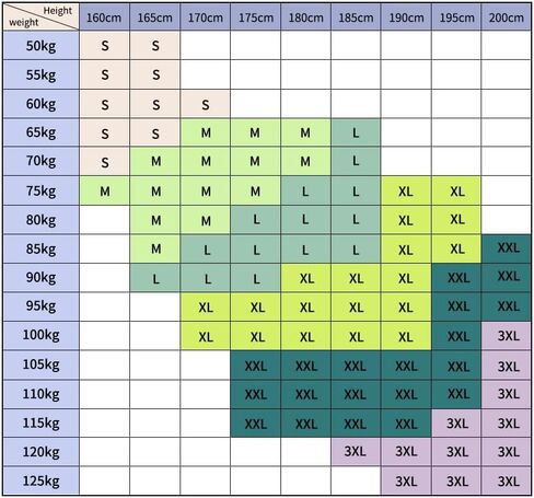بدلة Lorange النسائية الجافة المبطنة المقاومة للماء وجيدة التهوية، رقبة من اللاتكس، غطاء للأكمام، التجديف، صيد الأسماك، ركوب الأمواج، W18 in Saudi Arabia