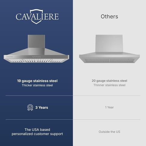CAVALIERE 30" Inch Range Hood Wall Mounted Stainless Steel Kitchen Vent 860 CFM in Saudi Arabia