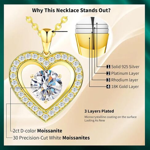 Full Moissanite Heart Necklace - No CZ! 2ct Vibrant Birthstone & 30 White Gems | 12 Month Gifts for Wife, Mom, Her | Anniversary, Valentine's Day, Mother's Day Jewelry in Saudi Arabia