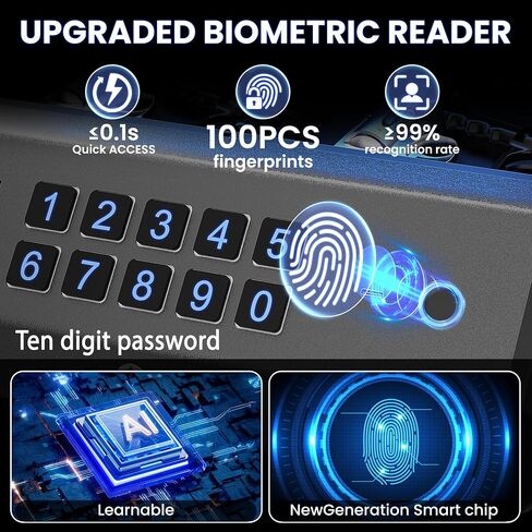 Gun Safe,3 Ways Biometric Pistol Safe with LCD Display of Temperature Humidity USB Port,Emergency Power Supply Gun Lock Box for Home Bedroom Bedside Nightstand and Car in Saudi Arabia