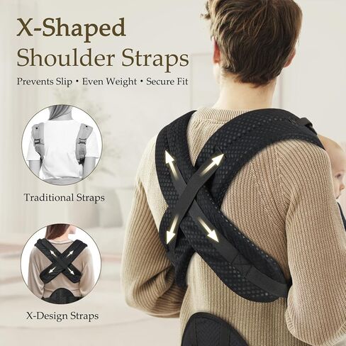 حاملة طفل مع دعم أسفل الظهر ، حاملة الأطفال المريحة حديثي الولادة إلى طفل صغير مع حجم مقعد قابل للتعديل ، حاملة رضع مريحة مع حمل ثلاثي الاتجاهات ، مواجهة طفل هودلر كاريير لأمي وأبي ، أسود ، أسود in Kuwait