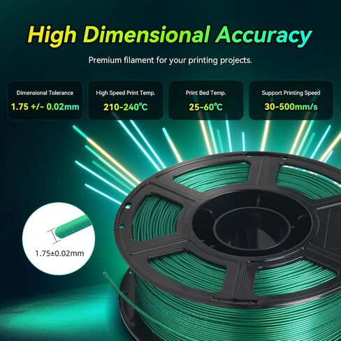 FLASHFORGE Xmas Series Rapid PLA Filament Aurora Purple, High Flow Speedy 3D Printer Filament Max 500mm/s High-Speed Printing, Radiated Unparalleled Brilliance, Twinkling and Ultra-Smooth Finish in Saudi Arabia