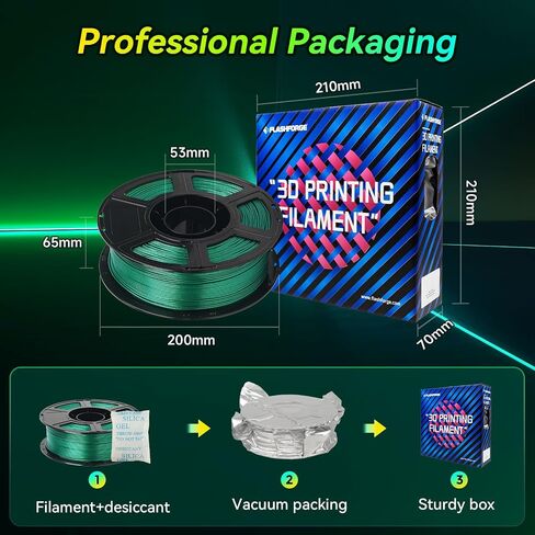 FLASHFORGE Xmas Series Rapid PLA Filament Aurora Purple, High Flow Speedy 3D Printer Filament Max 500mm/s High-Speed Printing, Radiated Unparalleled Brilliance, Twinkling and Ultra-Smooth Finish in Saudi Arabia