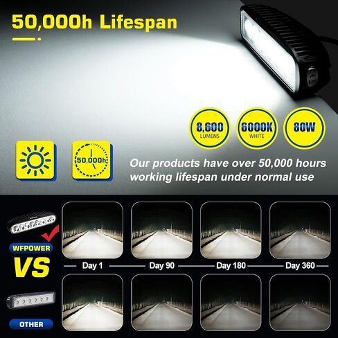 Upgrade LED Boat Lights with On/Off Switch, Super Bright Solid Waterproof Spotlight with Clip on Mount, Dual Power White T-Top 12V Marine Light Bar Spreader for Boat Dock Decking Truck Night Fishing in Kuwait