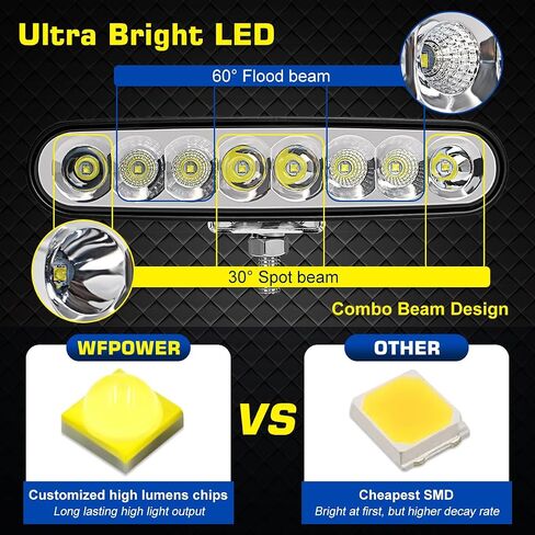 Upgrade LED Boat Lights with On/Off Switch, Super Bright Solid Waterproof Spotlight with Clip on Mount, Dual Power White T-Top 12V Marine Light Bar Spreader for Boat Dock Decking Truck Night Fishing in Kuwait