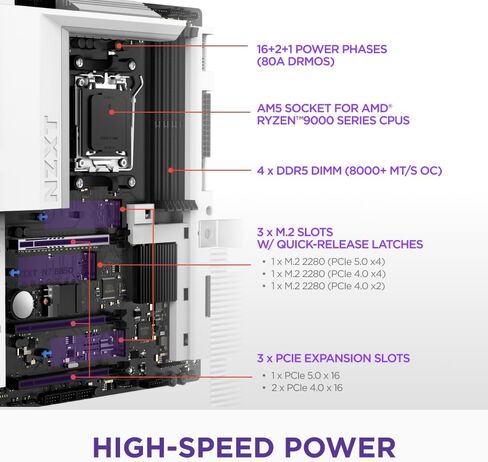 NZXT N9 X870E - AMD X870E AM5 ATX Gaming Motherboard for Ryzen 9000/8000/7000-20+2+1, DDR5, 4X M.2, PCIe 5.0, Wi-Fi 7, 5GbE, USB 4 – M.2 Quick-Release Latches, Full-Metal Cover, White PCB in Saudi Arabia