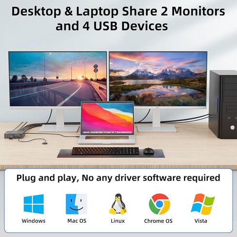 KVM Switch 3 Monitors 4 Computers 4K@60Hz, 2 HDMI and Displayport KVM Switch Triple Monitor for 4 Computer Share 3 Monitor and 4 USB3.0 Port,EDID Simulation,Wired Remote and 4 USB Cables Included in Kuwait