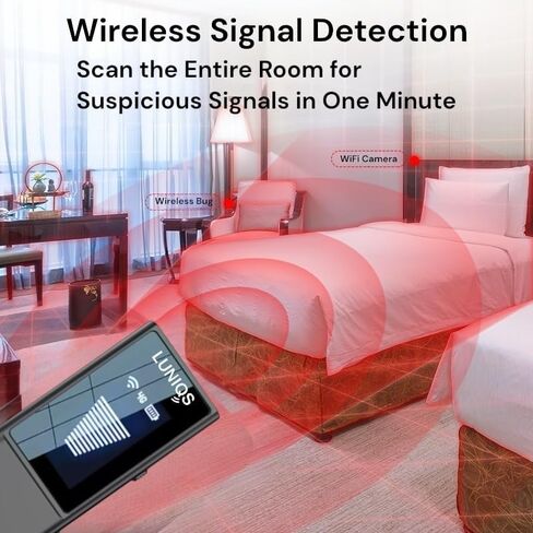 Hidden Camera Detectors – 2025 Spy Camera Finder, Hidden Bug & Camera Detector, Magnetic GPS Finder & RF Detector with LCD Screen – Wireless Signal Detector, IR Lens Finder for Travel & Office in Saudi Arabia