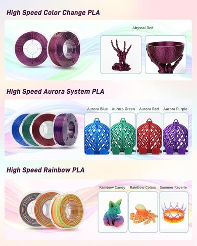 ASA Filament 1.75mm Sparkle White,ASA 3D Printer Filament,Heat&Weather Resistant&High UV Resistance Perfect Printing for Outdoor Functional Parts,Dimensional Accuracy±0.02mm,1kg(2.2lbs) in Kuwait
