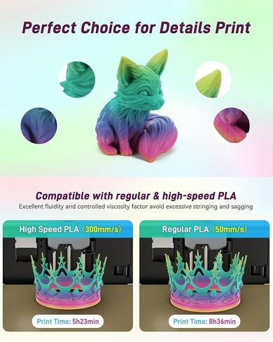 ASA Filament 1.75mm Sparkle White,ASA 3D Printer Filament,Heat&Weather Resistant&High UV Resistance Perfect Printing for Outdoor Functional Parts,Dimensional Accuracy±0.02mm,1kg(2.2lbs) in Kuwait
