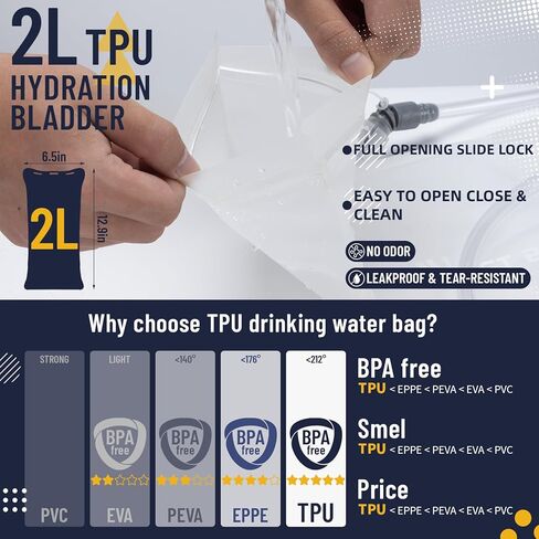 حقيبة ظهر للترطيب مع المثانة TPU ترطيب ، حقيبة ظهر ماء خفيفة الوزن ، حزمة ترطيب مع 2L من المثانة للركض ، ركوب الدراجات التخييم الرياضية في الهواء الطلق in Kuwait