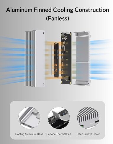 حاوية مسبقة 40 جيجابت في الثانية M.2 NVME SSD ، USB4/Thunderbolt 4 ألومنيوم خارجي NVME العلبة مع تصميم تبريد مقاوم للغبار الزعانف ، يدعم M.2 PCIE SSD حتى 8 تيرابايت （رمادي in Saudi Arabia