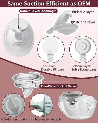4pc تم ترقية جزء استبدال مضخة الثدي M9 ، بما في ذلك 2pcs صمام Duckbill و 2pcs double-layed layed for momcozy flowed mobile flow | ترقية M9 ، صمام ، الحجاب الحاجز ، 4pc رمادي in Kuwait