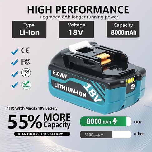 4 حزمة 18V 8A استبدال لبطارية Makita 18V متوافقة مع بطاريات Makita 18V BL1860B BL1850B BL1840B BL1830B BL1815B الأدوات اللاسلكية in Saudi Arabia