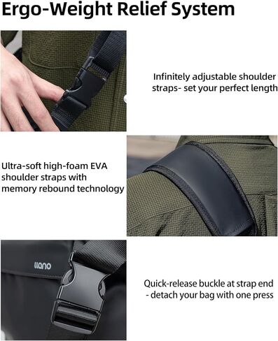 llano Camera Sling Bag for Photographers, DSLR Shoulder Bag Small, Compact Crossbody Camera Case with Adjustable Strap for Canon Nikon Sony Mirrorless, Fits 1 Camera 2 Lenses Accessories in Saudi Arabia