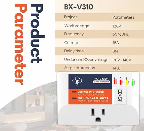 Surge Protector for Home Appliances, 120V 15A Voltage Protector Outlet with 140J Lightning Protection, Wall Overload & Power Surge Protection Plug for Refrigerator, TV, Computer, Washing Machine in Kuwait