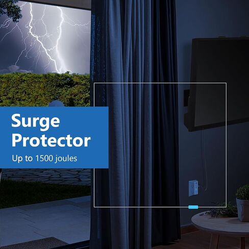 LIDER 6-Outlet Surge Expander with PD-36W USB Type A/C, Fast Charging, Surge Protector with LED Indicator, Decorator and Standard (duplex) Receptacles, USB Wall Multi Outlet Extender, UL Listed, White in Kuwait