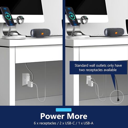 LIDER 6-Outlet Surge Expander with PD-36W USB Type A/C, Fast Charging, Surge Protector with LED Indicator, Decorator and Standard (duplex) Receptacles, USB Wall Multi Outlet Extender, UL Listed, White in Kuwait