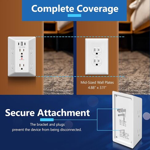 LIDER 6-Outlet Surge Expander with PD-36W USB Type A/C, Fast Charging, Surge Protector with LED Indicator, Decorator and Standard (duplex) Receptacles, USB Wall Multi Outlet Extender, UL Listed, White in Kuwait
