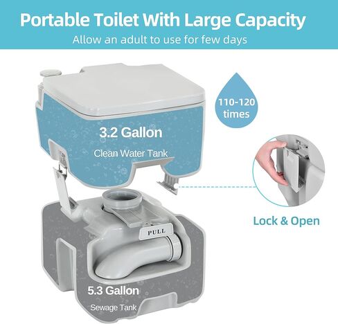مرحاض Yitamotor المحمولة ، مرحاض التخييم ، مرحاض السفر ، المرحاض السميد مع 20 لتر خزان النفايات القابل للفصل ، مرحاض العربة مع نسب مياه مزدوجة ، مرحاض محمول للتخييم ، المشي لمسافات طويلة in Kuwait