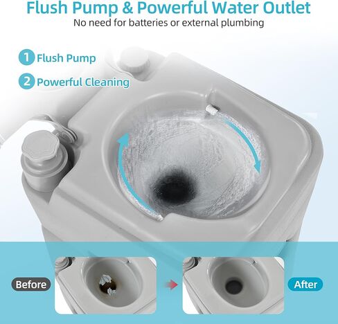 مرحاض Yitamotor المحمولة ، مرحاض التخييم ، مرحاض السفر ، المرحاض السميد مع 20 لتر خزان النفايات القابل للفصل ، مرحاض العربة مع نسب مياه مزدوجة ، مرحاض محمول للتخييم ، المشي لمسافات طويلة in Kuwait