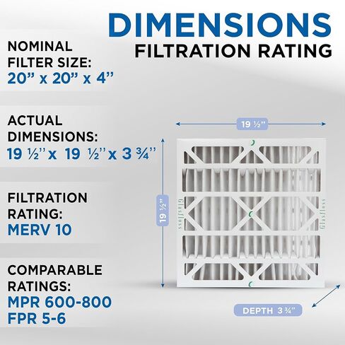 Glasfloss 20x25x2 MERV 10 Furnace Filter (12 Pack) in Kuwait