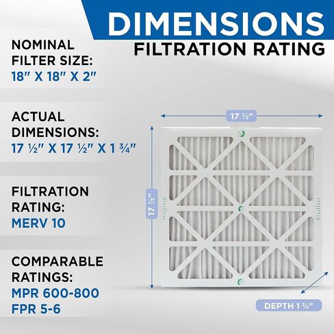 Glasfloss 20x25x2 MERV 10 Furnace Filter (12 Pack) in Kuwait