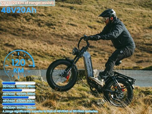 Cyrusher 20Inch Aluminum Electric Bike | Kommoda EBike 1500w 28Mph | 48V20Ah 75Miles | Air Suspension | Hydraulic Disc Brakes in Saudi Arabia