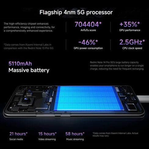 Xiaomi Redmi Note 14 Pro 5g + 4g LTE (لـ Tmobile Mint Tello & Global) (512GB + 12GB) in Saudi Arabia