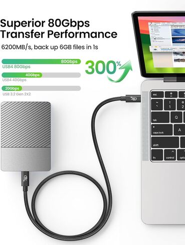 Fitee Thunderbolt 5 Cable 5FT Compatible, 80Gbps USB4 Cable, PD3.1 240W Charging, 120Gbps Video Bandwidth, 16K/Dual 8K, Braided USB C Video Cables for iPhone 16, MacBook Pro, Mac mini, PSSD, Display in Saudi Arabia