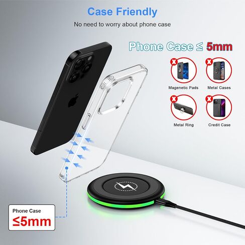 USB C Charger Block Fast Charging Box for iPhone 16 15 14 13 12 11 X Pro Max Plus, Samsung Galaxy A16 5G A54 A13 A53 A03S A23 A73 A32 S24 S23 S22FE Z Flip6 Z Fold6, Pixel 9 9Pro 8 7, Type C Wall Plug in Kuwait