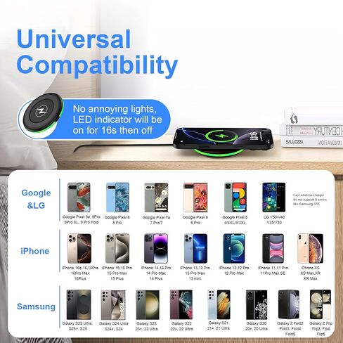 USB C Charger Block Fast Charging Box for iPhone 16 15 14 13 12 11 X Pro Max Plus, Samsung Galaxy A16 5G A54 A13 A53 A03S A23 A73 A32 S24 S23 S22FE Z Flip6 Z Fold6, Pixel 9 9Pro 8 7, Type C Wall Plug in Kuwait