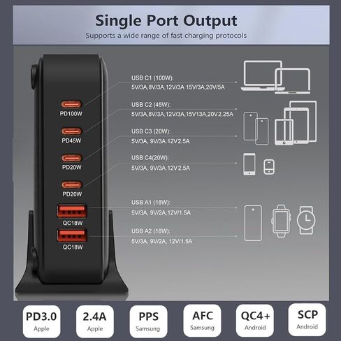 USB Charger, CIVIE High Speed 60W Multiport USB Charger 6-Port USB Desktop Charger Station Hub with PowerSmart Technology for Smartphone, iPhone, Samsung, Huawei, Ipad, Table and More in Saudi Arabia