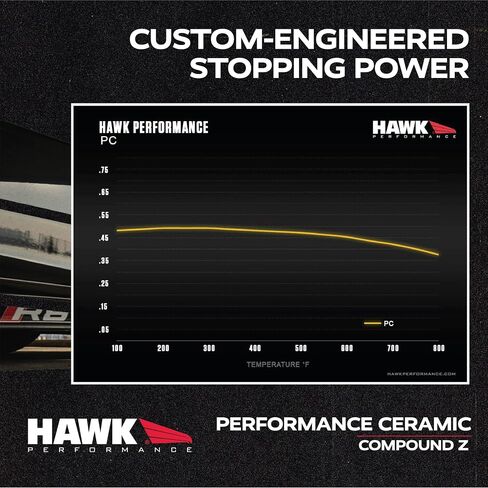 HB563N.656 HP Plus Crossover Street/Motorsport Brake Pads in Saudi Arabia