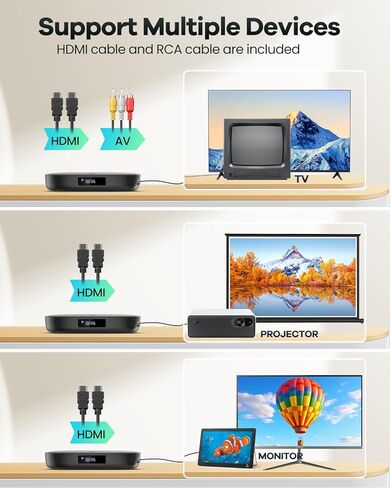 Mini DVD Player in Kuwait