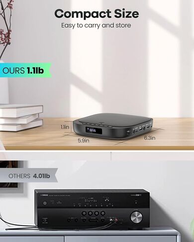 Mini DVD Player in Kuwait