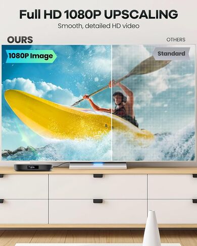 Mini DVD Player in Kuwait