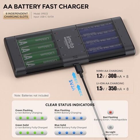imuto Rechargeable aa Batteries with Charger, 2000mWh aa Lithium Batteries 4 Pack, 4 Slot Slim Lithium aa Battery Charger, 1.5V 2A Output, 1600+ Cycle Life LiFePO4 Batteries, 1.8H Fast Charging in Saudi Arabia