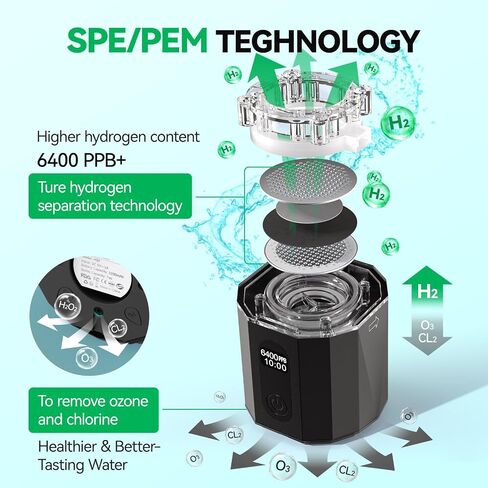 Upgrade Hydrogen Water Bottle - 6400PPB Hydrogen Water Generator, SPE/PEM Certified, 7oz Portable Hydro Water Machine, Perfect for Gym/Travel/Office & Gifts for Friends/Family in Saudi Arabia