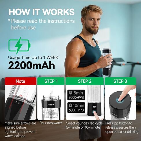 Upgrade Hydrogen Water Bottle - 6400PPB Hydrogen Water Generator, SPE/PEM Certified, 7oz Portable Hydro Water Machine, Perfect for Gym/Travel/Office & Gifts for Friends/Family in Saudi Arabia