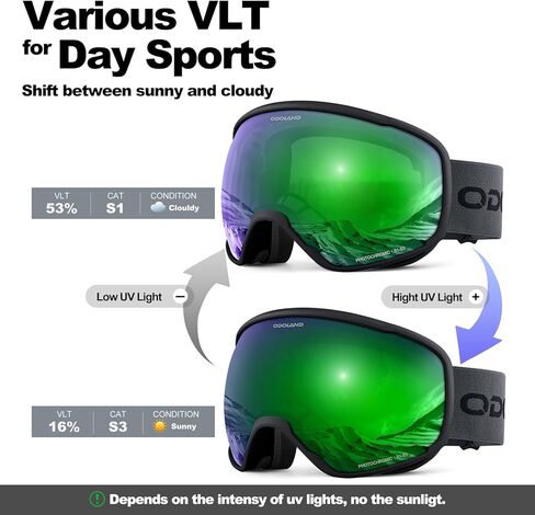 Odoland Photochromic Ski Goggles for Sunny and Cloudy Days, Anti-Fog OTG UV Protection Snowboard Goggles for Men Women Youth in Saudi Arabia