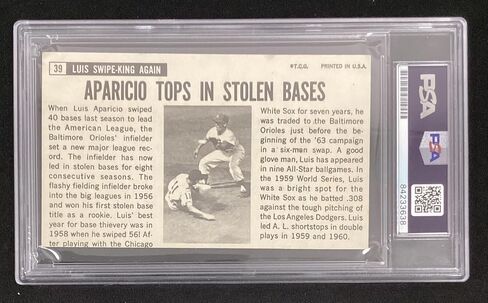 توقيع لويس أباريسيو 1964 Topps Giants # 39 Card Orioles Autograph HOF PSA/DNA - بطاقات البيسبول الموقعة in Saudi Arabia