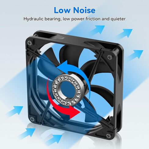 Eluteng USB Fan 120mm مع وحدة تحكم درجة الحرارة الرقمية ، 5 فولت USB مروحة كمبيوتر الكمبيوتر 1500 دورة في الدقيقة 3 سرعات قابلة للتعديل لوفتر الإلكترونية مع شواء معدني لجهاز الكمبيوتر المحمول/مربع/AV كودنت/PS5/جهاز التوجيه in Saudi Arabia