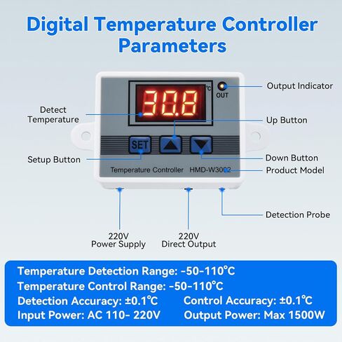 Eluteng USB Fan 120mm مع وحدة تحكم درجة الحرارة الرقمية ، 5 فولت USB مروحة كمبيوتر الكمبيوتر 1500 دورة في الدقيقة 3 سرعات قابلة للتعديل لوفتر الإلكترونية مع شواء معدني لجهاز الكمبيوتر المحمول/مربع/AV كودنت/PS5/جهاز التوجيه in Saudi Arabia