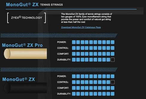 Ashaway Monogut ZX Pro 17 Tennis String Set - Natural in Saudi Arabia