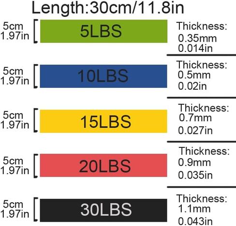 Resistance Bands for Women Elastic Exercice Loop Bands Workout Strength Training for Physical Therapy Yoga Pilates in Saudi Arabia